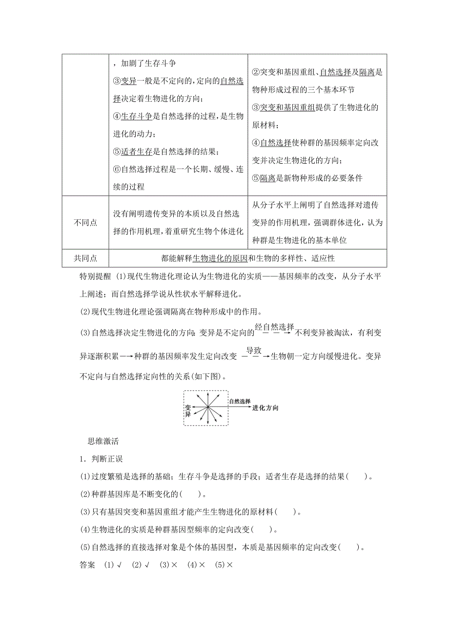 山东专用高考生物第三单元第4讲现代生物进化理论新人教版必修_第3页