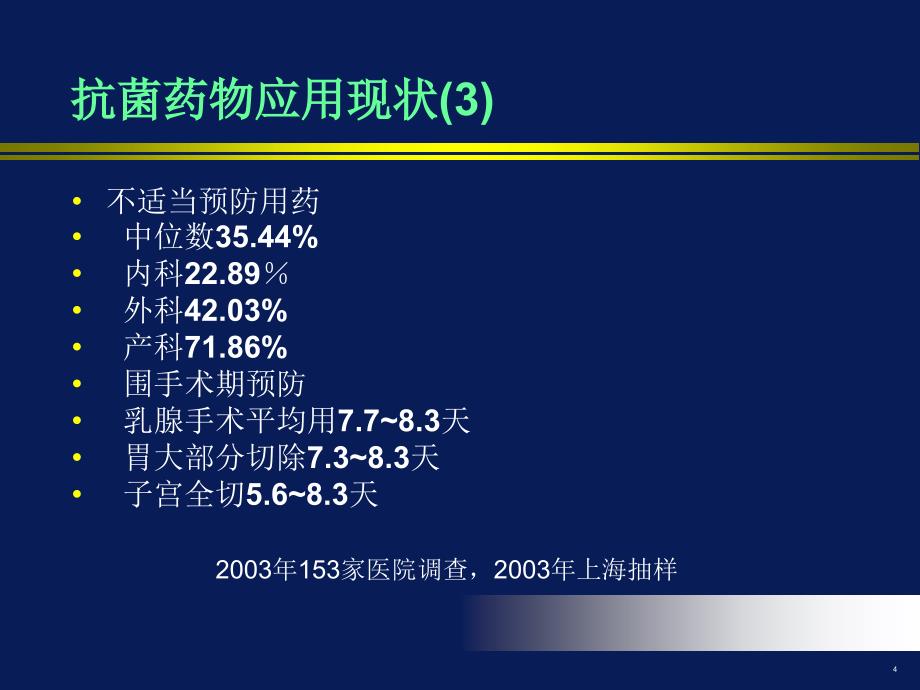 临床医学]抗感染药物与临床合理使用课件_第4页