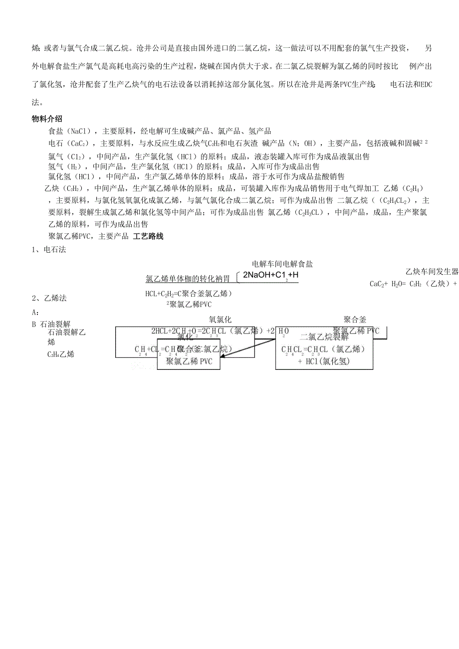 氯碱行业工艺流程_第2页