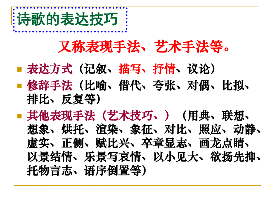 诗歌鉴赏(表现技巧).ppt_第2页