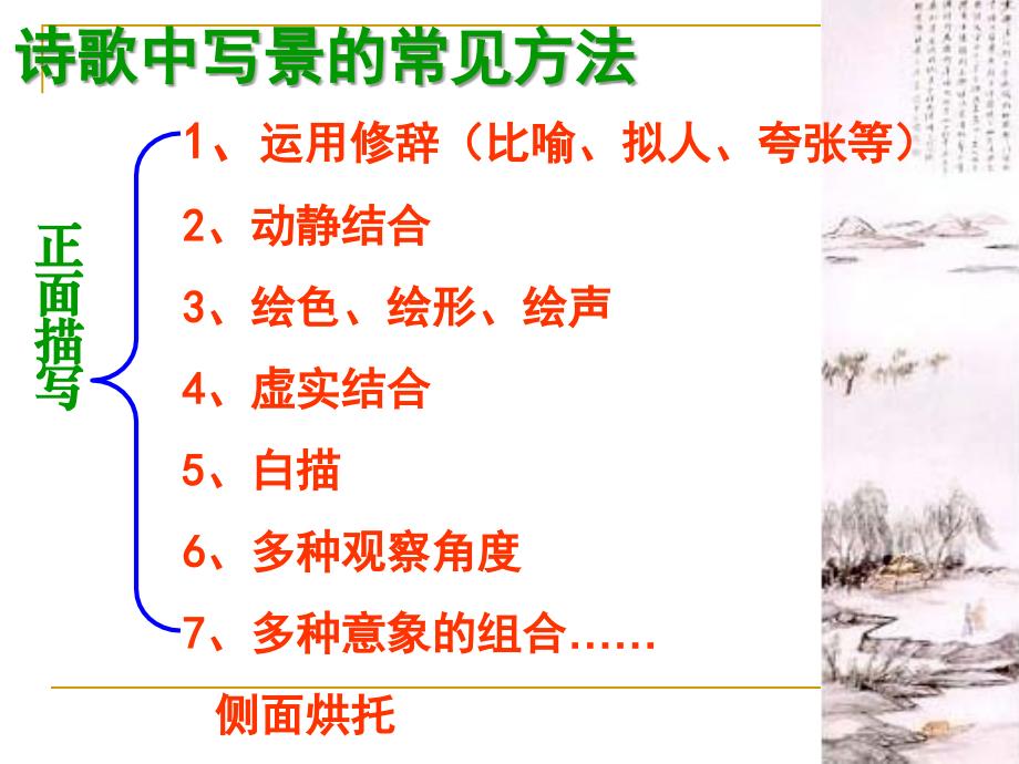 诗歌鉴赏(表现技巧).ppt_第3页