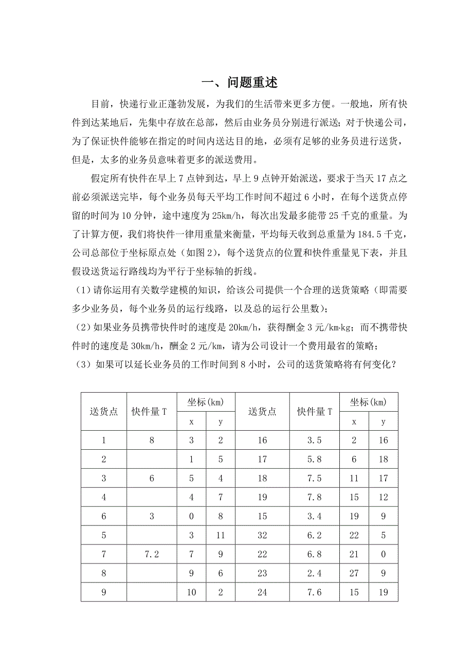 物流毕业论文设计：快递公司送货策略优化模型33750_第2页