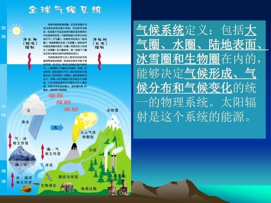 气象学基础第二章 气候系统_第5页