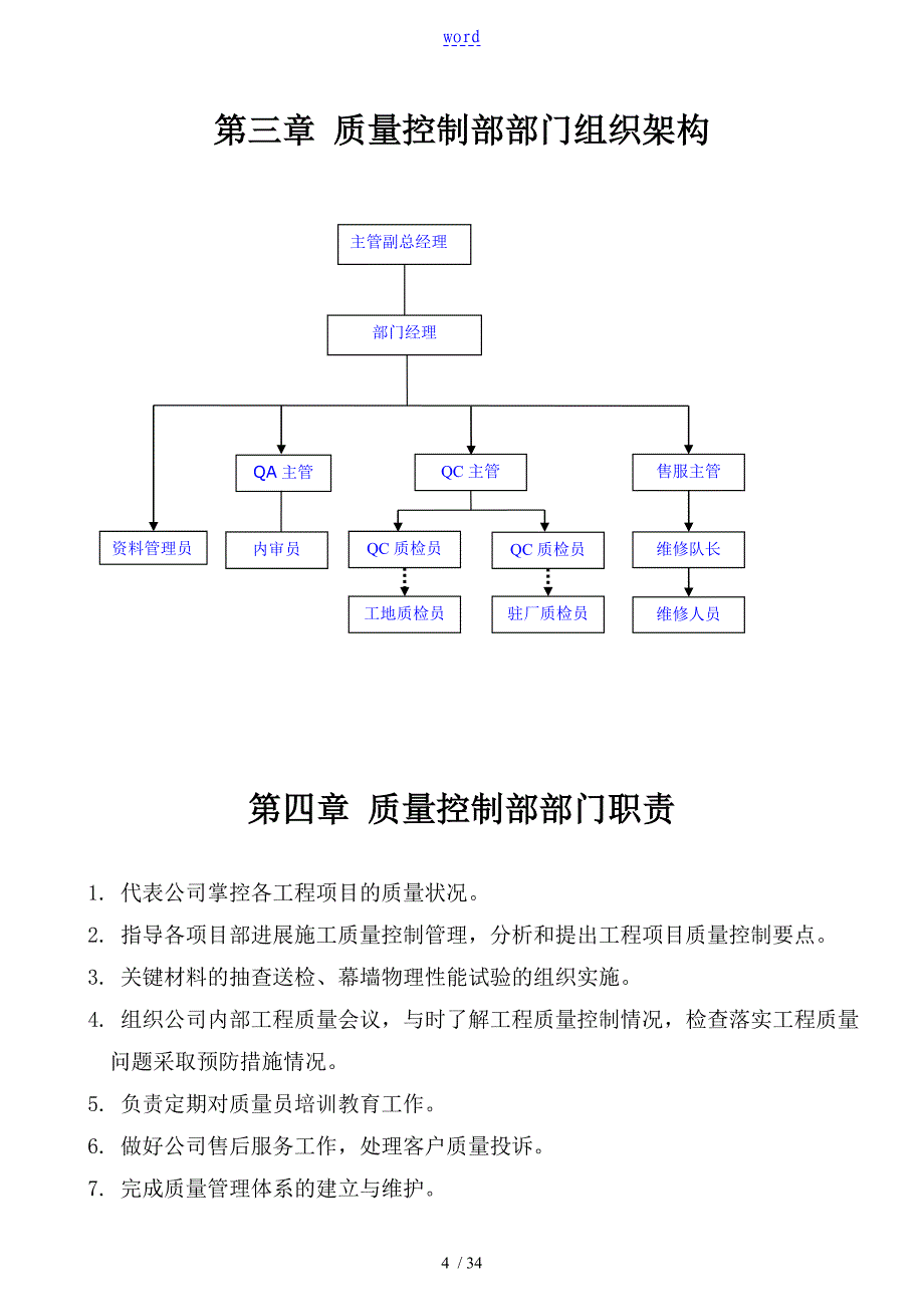 高质量控制部管理系统规章制度_第4页