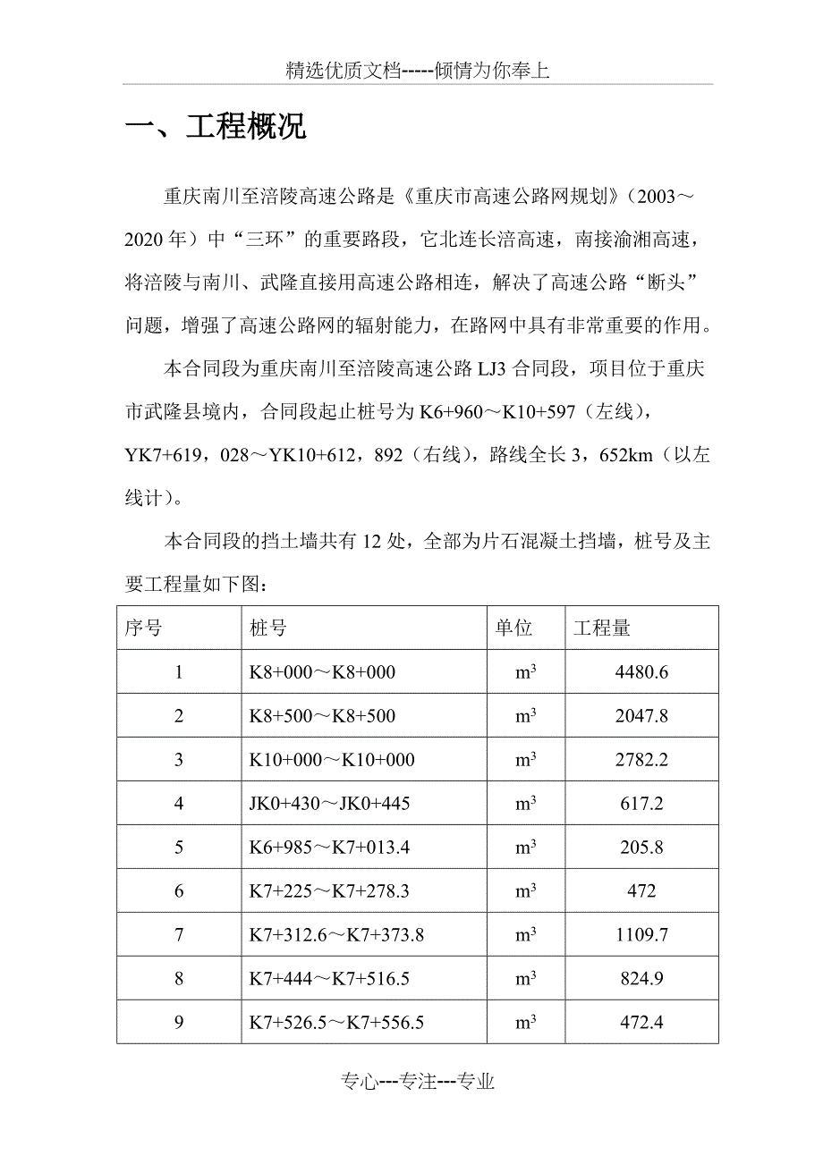 挡土墙专项施工方案_第3页