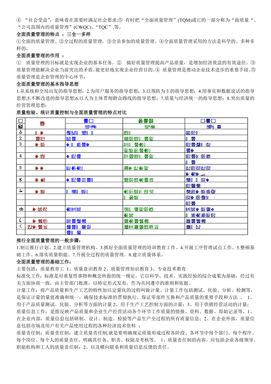 质量管理发展过程_第2页