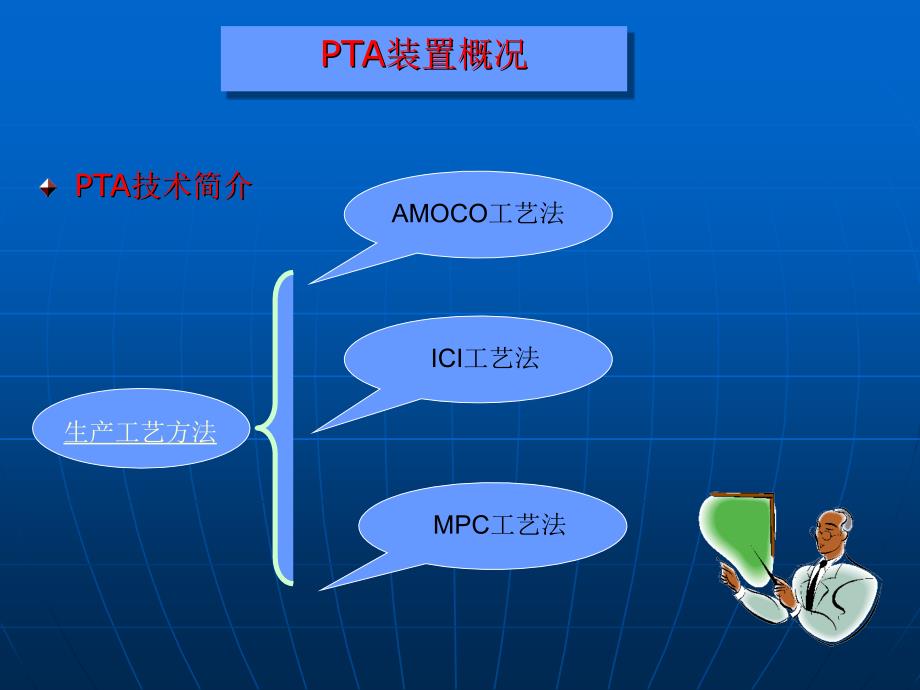 PTA装置及工艺解析_第2页