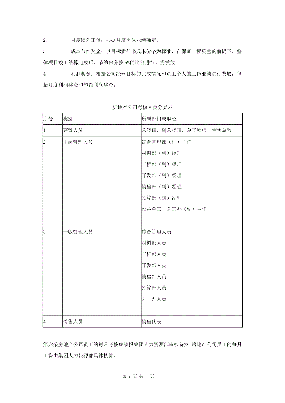 B房地产公司考核和薪酬分配方案_第2页