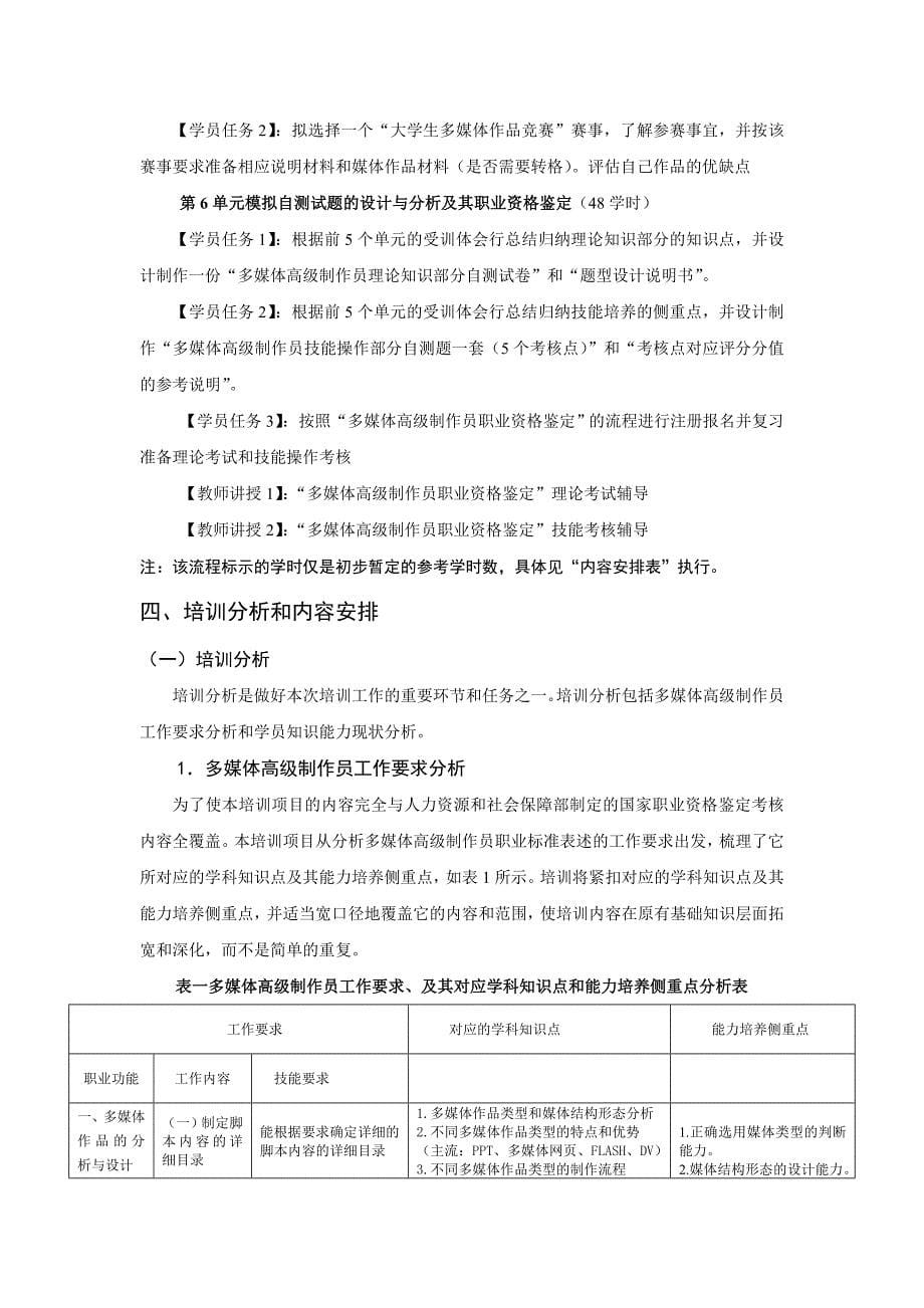 精品资料（2021-2022年收藏）计算机科学与工程学院31实训方案08_第5页