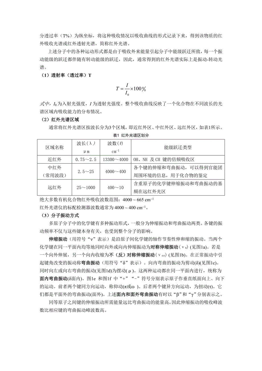 红外光谱测试实验Z140417.doc_第2页