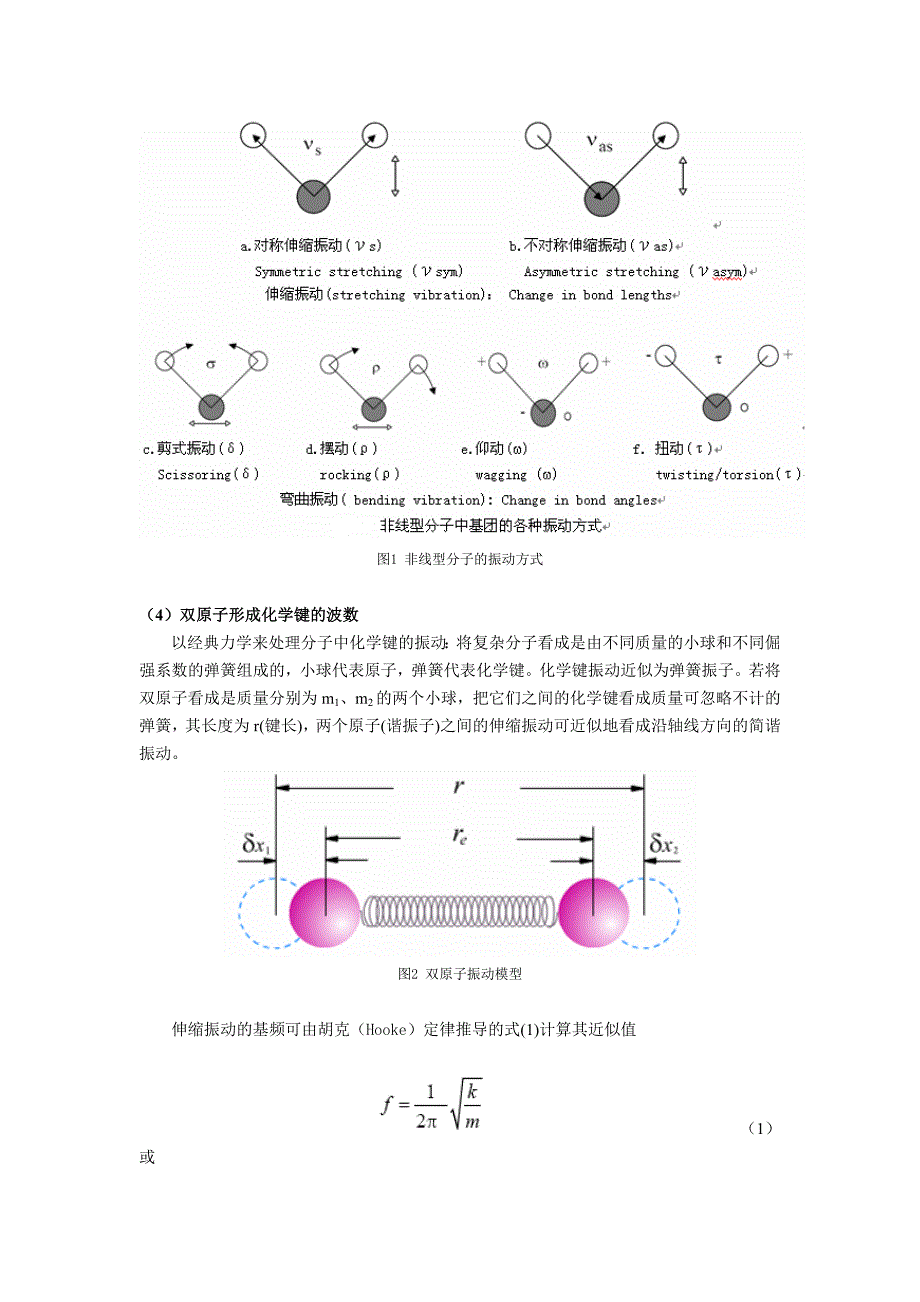 红外光谱测试实验Z140417.doc_第3页