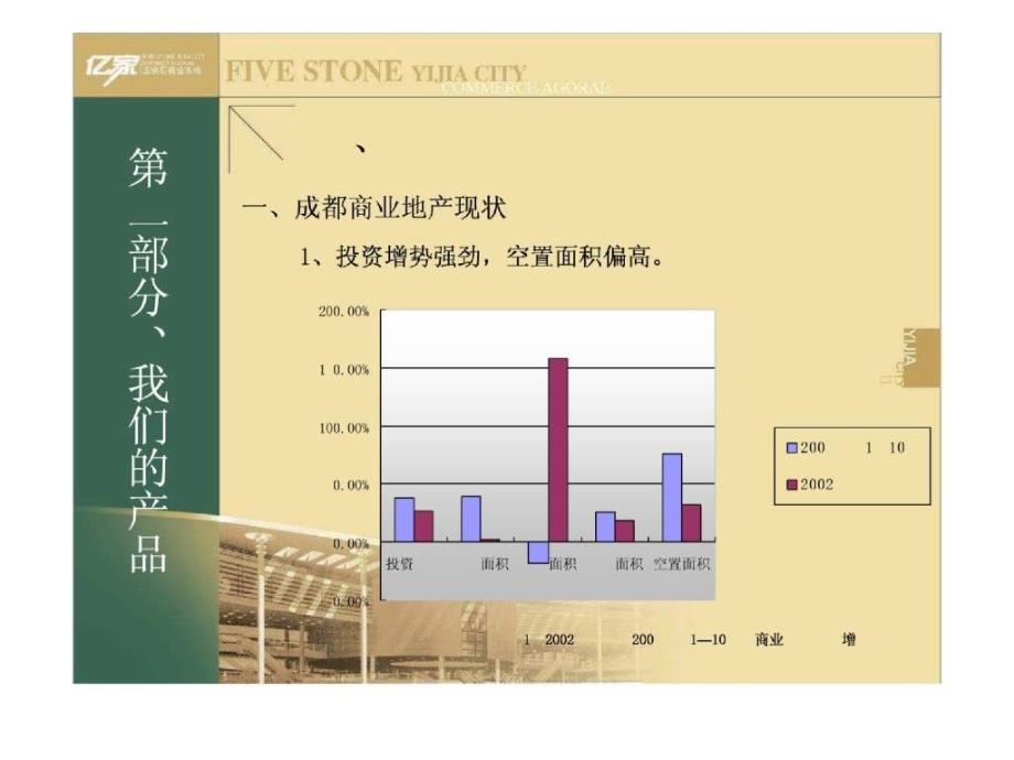 五块石商业中心策划书(天地同堂)45_第5页