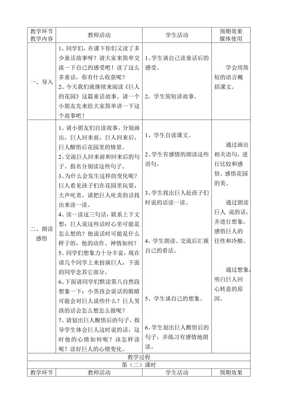 巨人的花园教学设计.doc_第4页