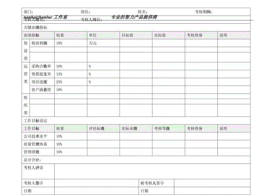 工程技术部经理绩效考核表_第3页