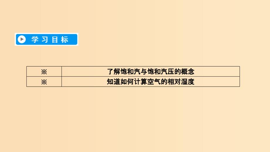 2018-2019学年高中物理第9章固体液体和物态变化第3节饱和汽与饱和汽压课件新人教版选修3 .ppt_第4页