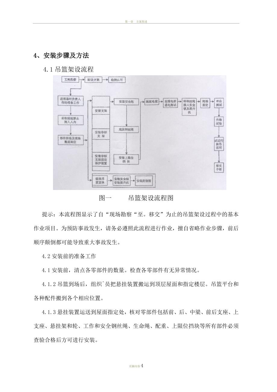 吊篮施工方案最新_第4页