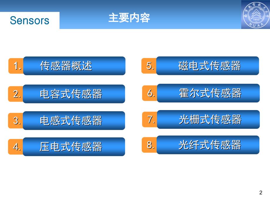 传感器原理与测量电路最新课件_第2页