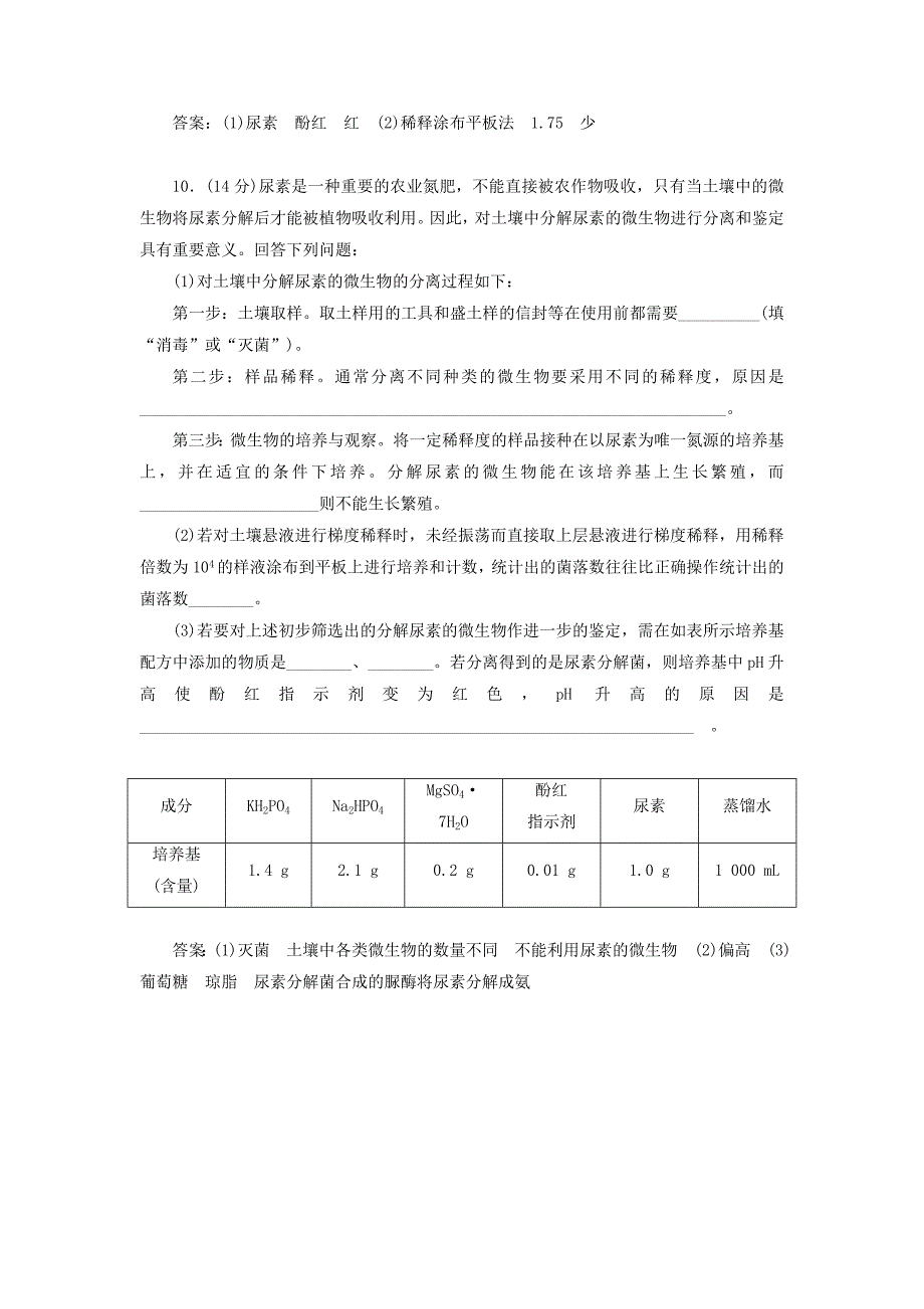 2022年高中生物课时跟踪检测五土壤中分解尿素的细菌的分离与计数新人教版选修_第4页