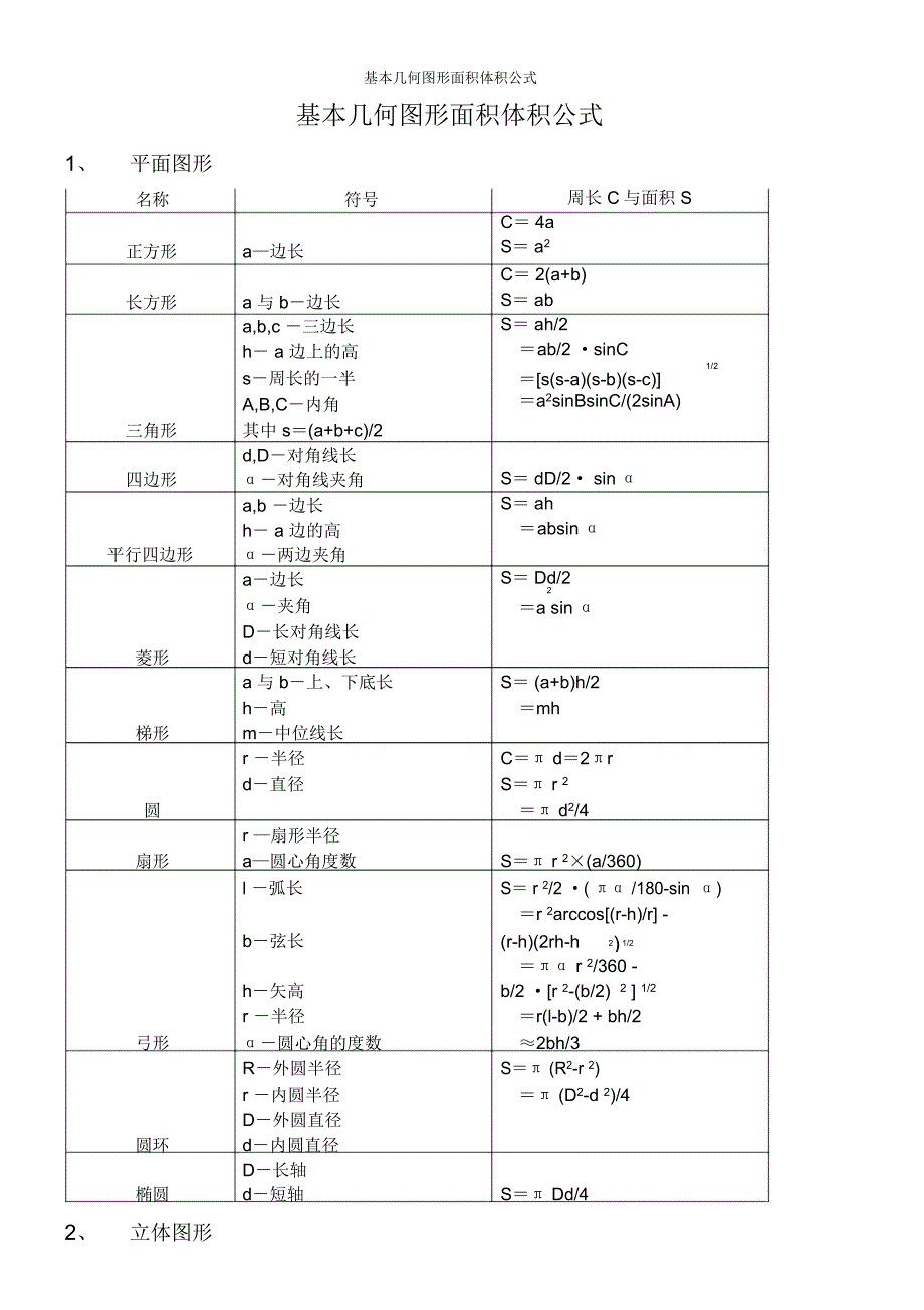 基本几何图形面积体积公式_第1页
