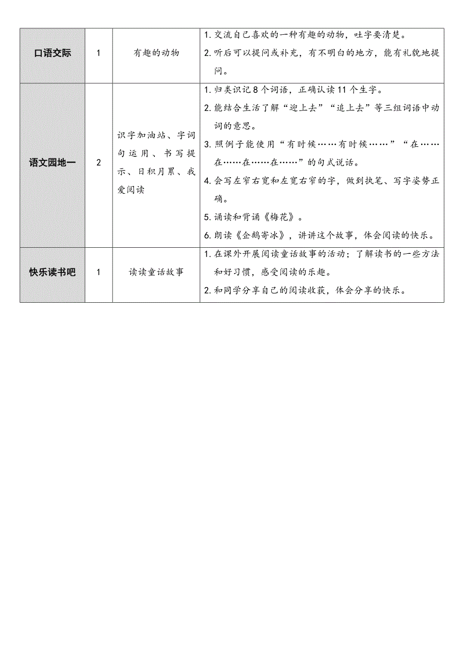 1小蝌蚪找妈妈【教案】.doc_第2页