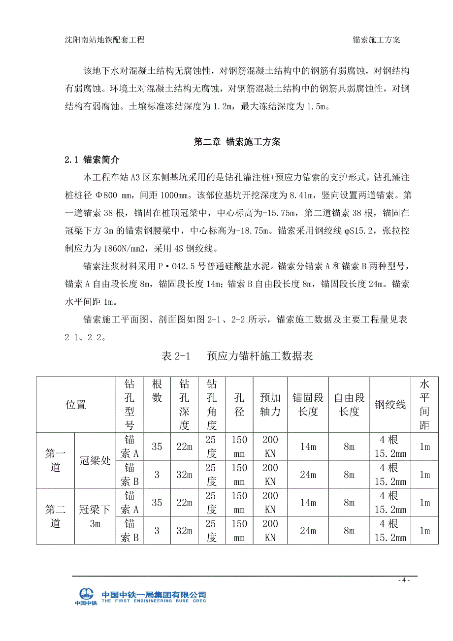 锚索施工方案_第4页