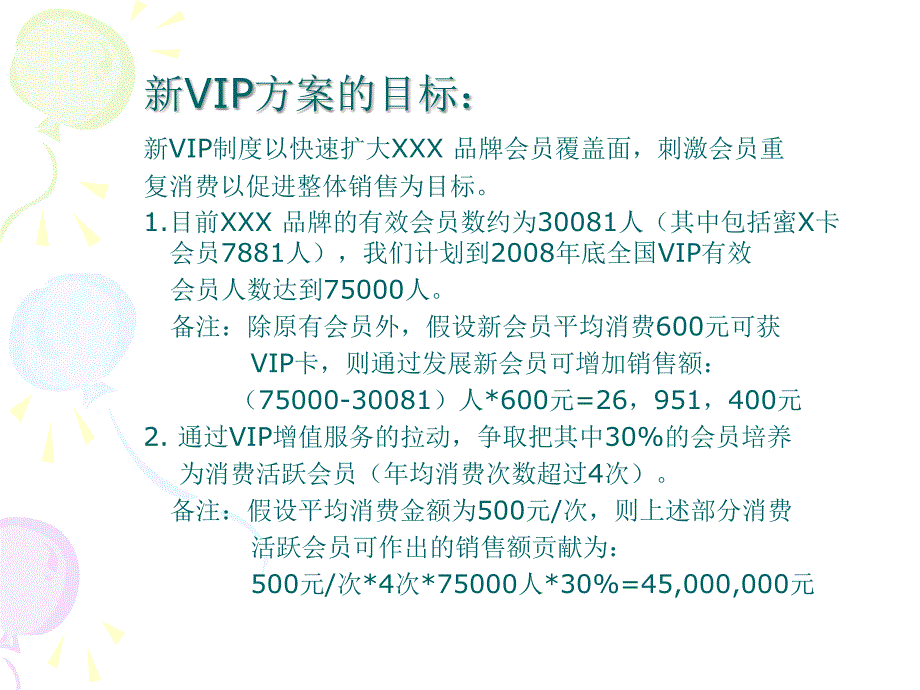 某品牌 VIP管理规划新方案（）(ppt 26)_第4页