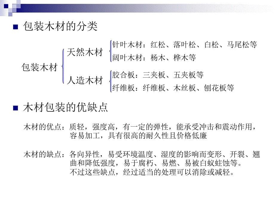 第一章木材及木质复合包装材料_第5页