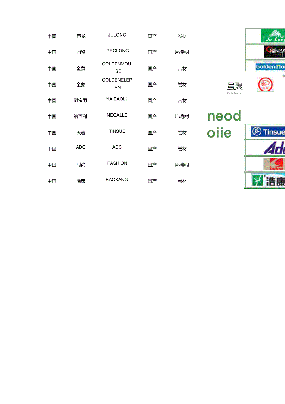 PVC地板品牌大全最新_第2页