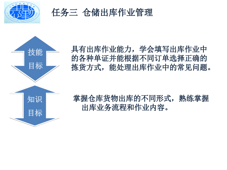 (教学课件)出库作业_第3页