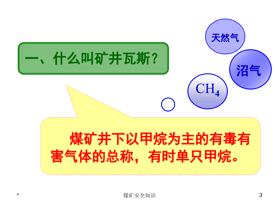 煤矿安全基础知识_第3页