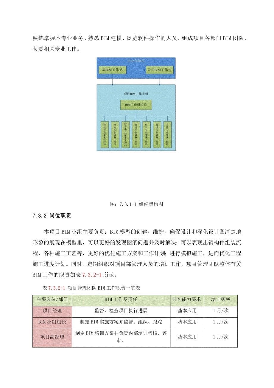 BIM标书_第5页