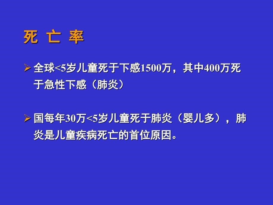 儿童感冒的中医诊疗_第5页