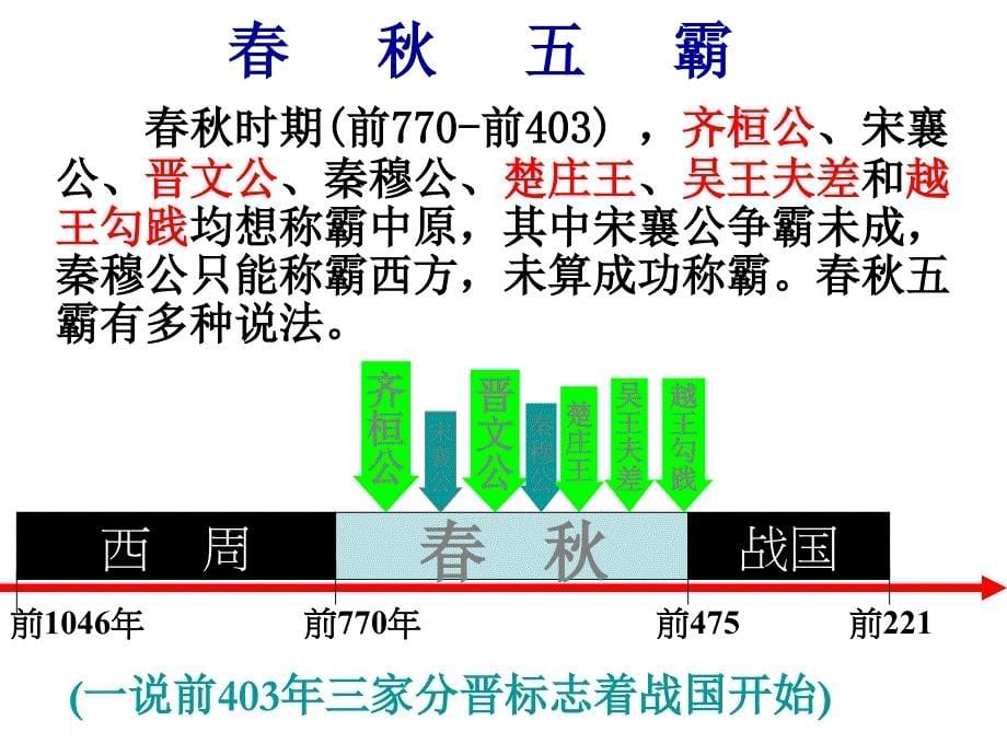 大一统与秦朝中央集权建立.ppt_第5页