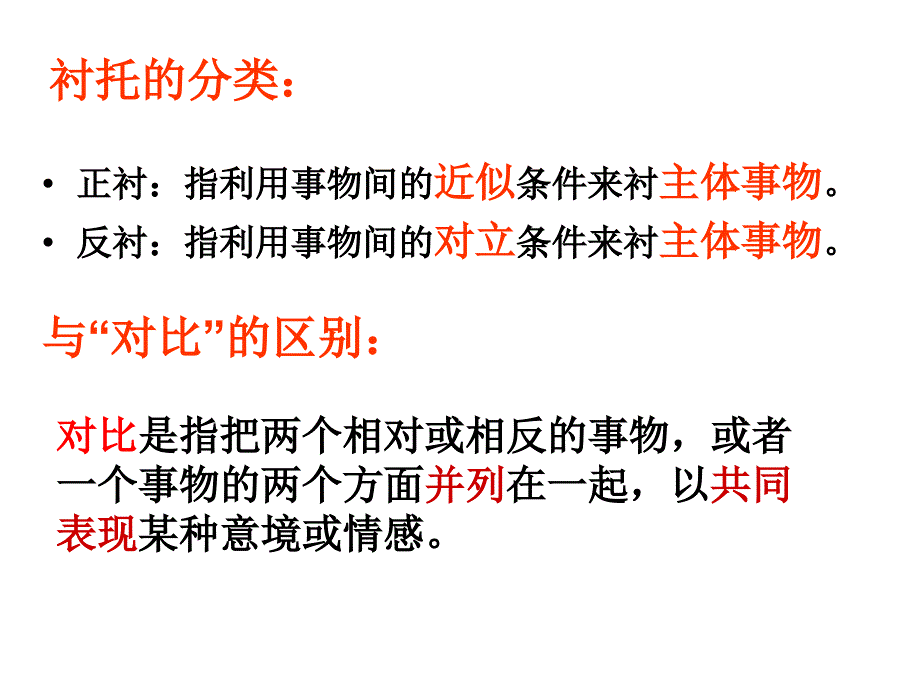 诗歌鉴赏-表达技巧-表现手法.ppt_第4页