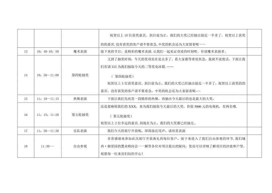 城西&#183;御景园售楼处开放主持人串词_第5页