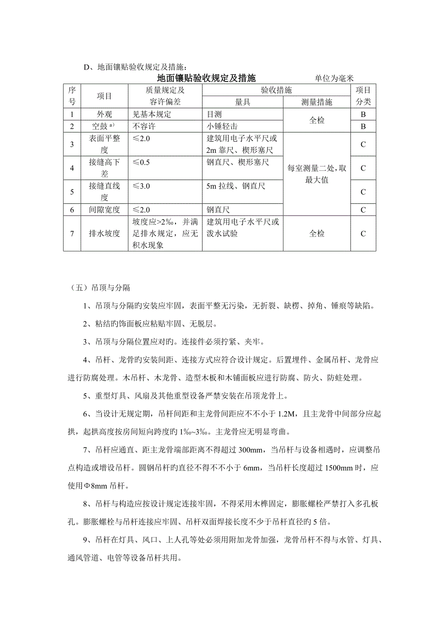 二次装修监理细则_第4页