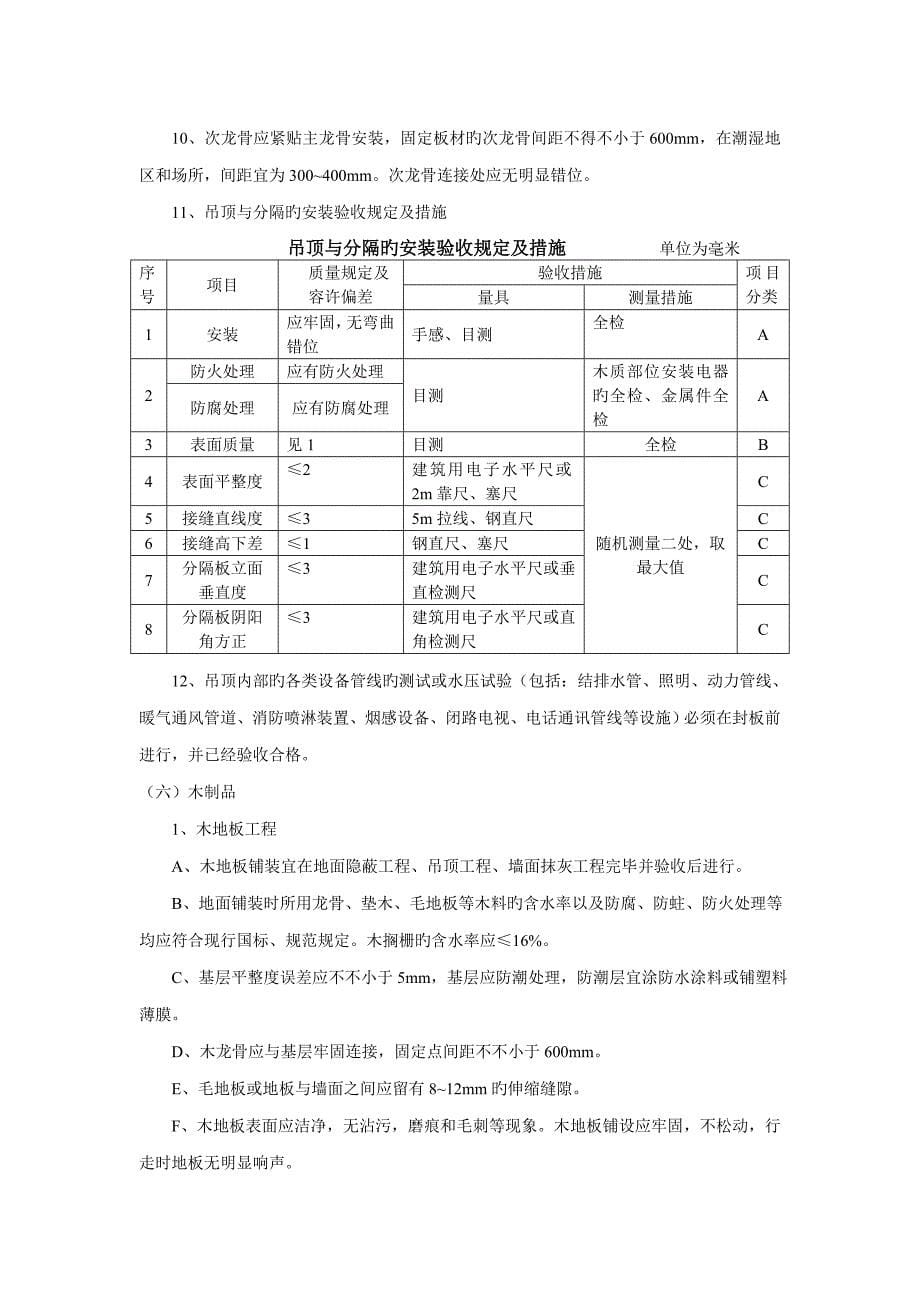 二次装修监理细则_第5页