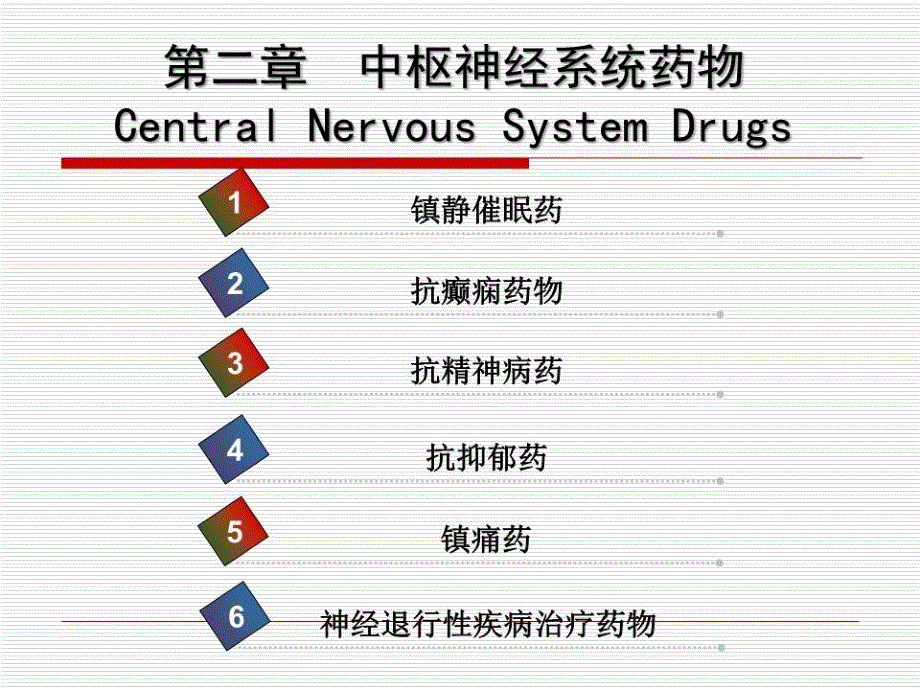 药物化学第七版第二章中枢神经系统药物.ppt_第3页