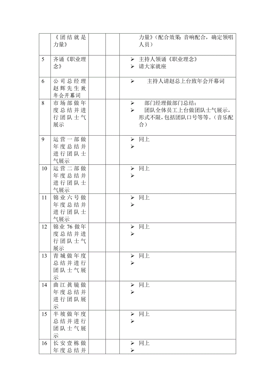 晚会策划方案wps_第3页