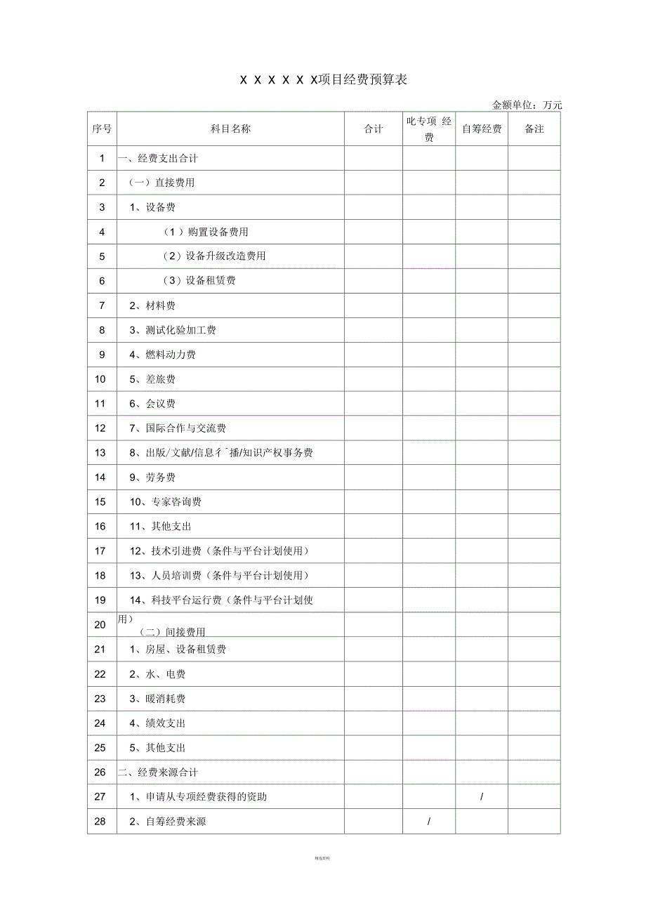 科技项目经费预算申报书_第2页