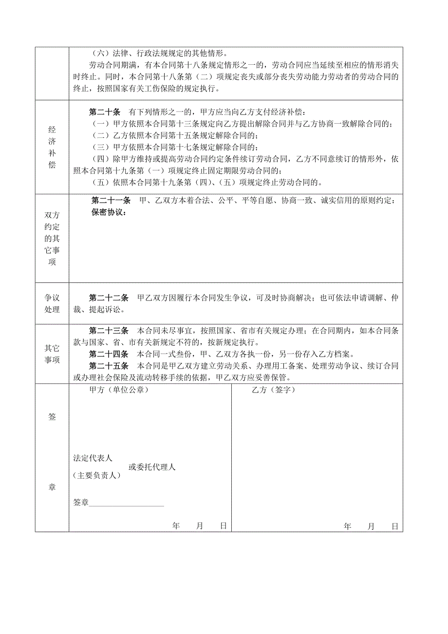 合肥市劳动合同范本_第4页