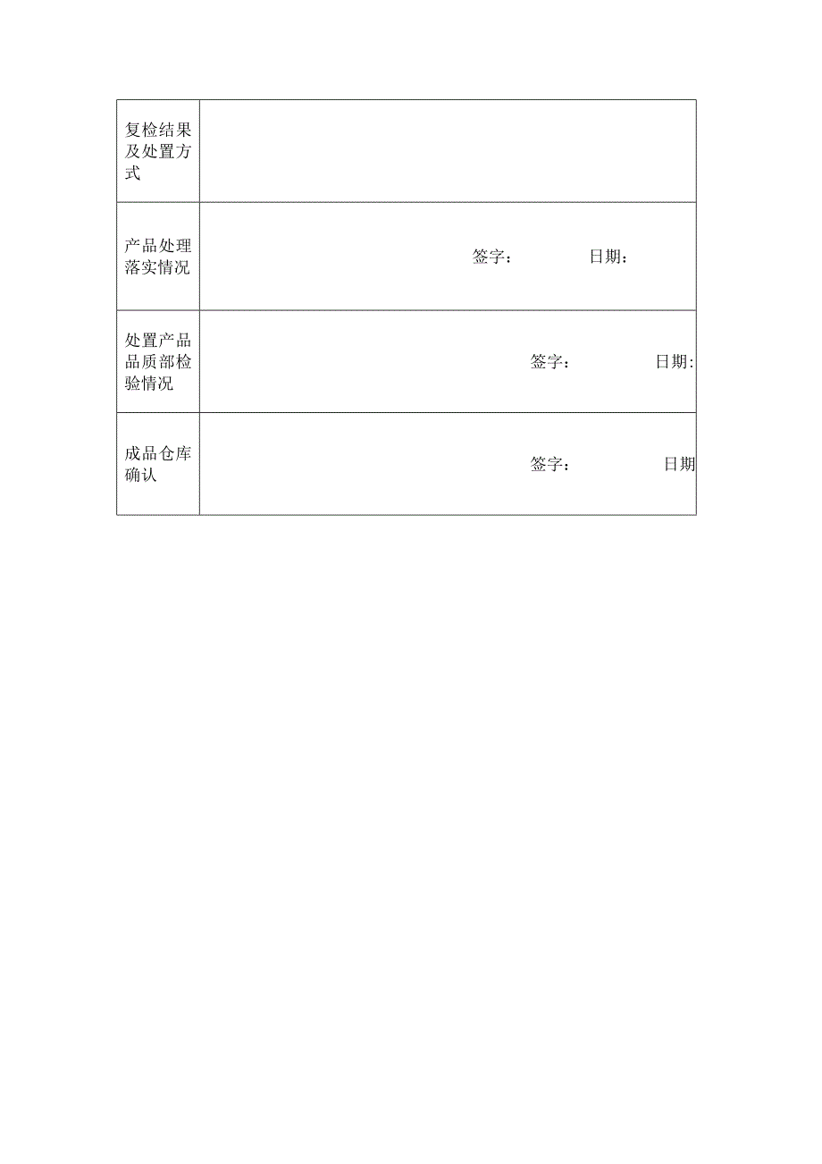 不合格产品召回及其处理制度_第4页