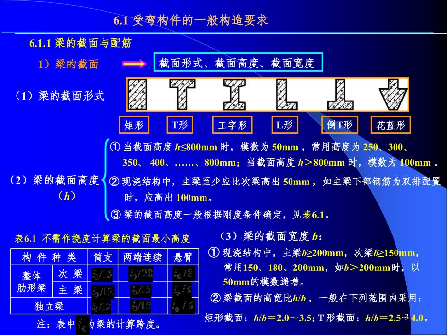 混凝土基本构PPT课件_第3页