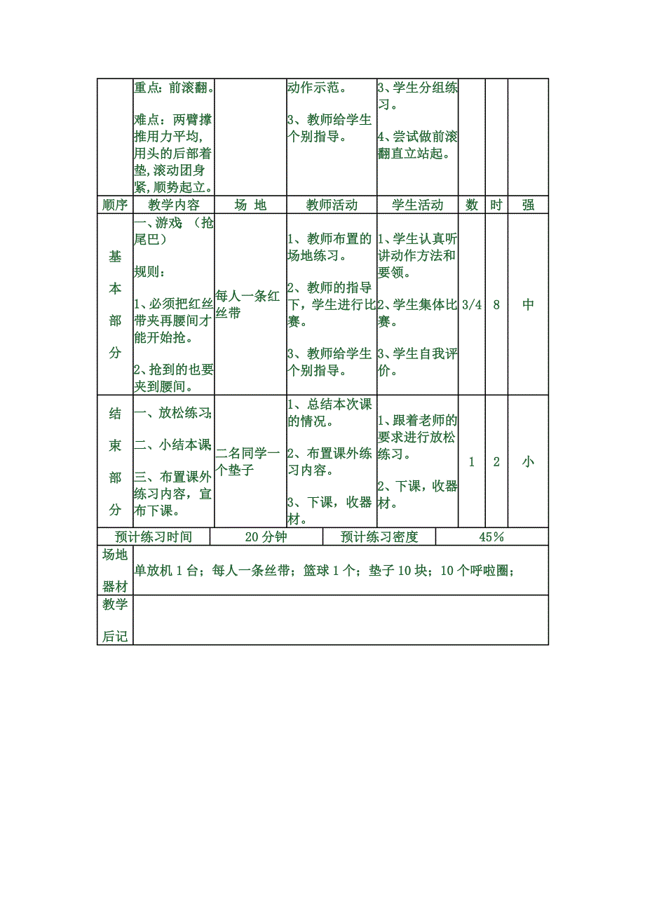 小学体育课教案_第3页