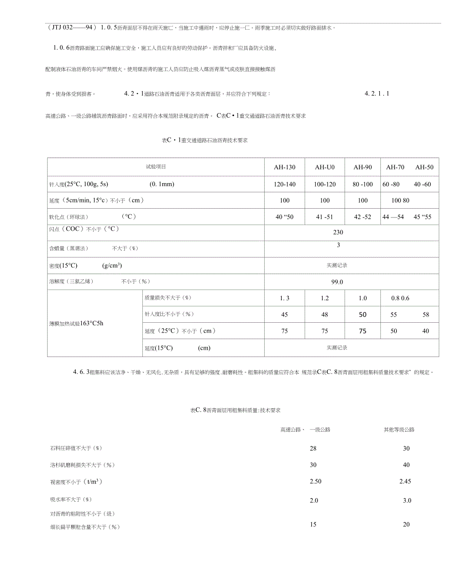 公路沥青路面施工技术规范_第1页