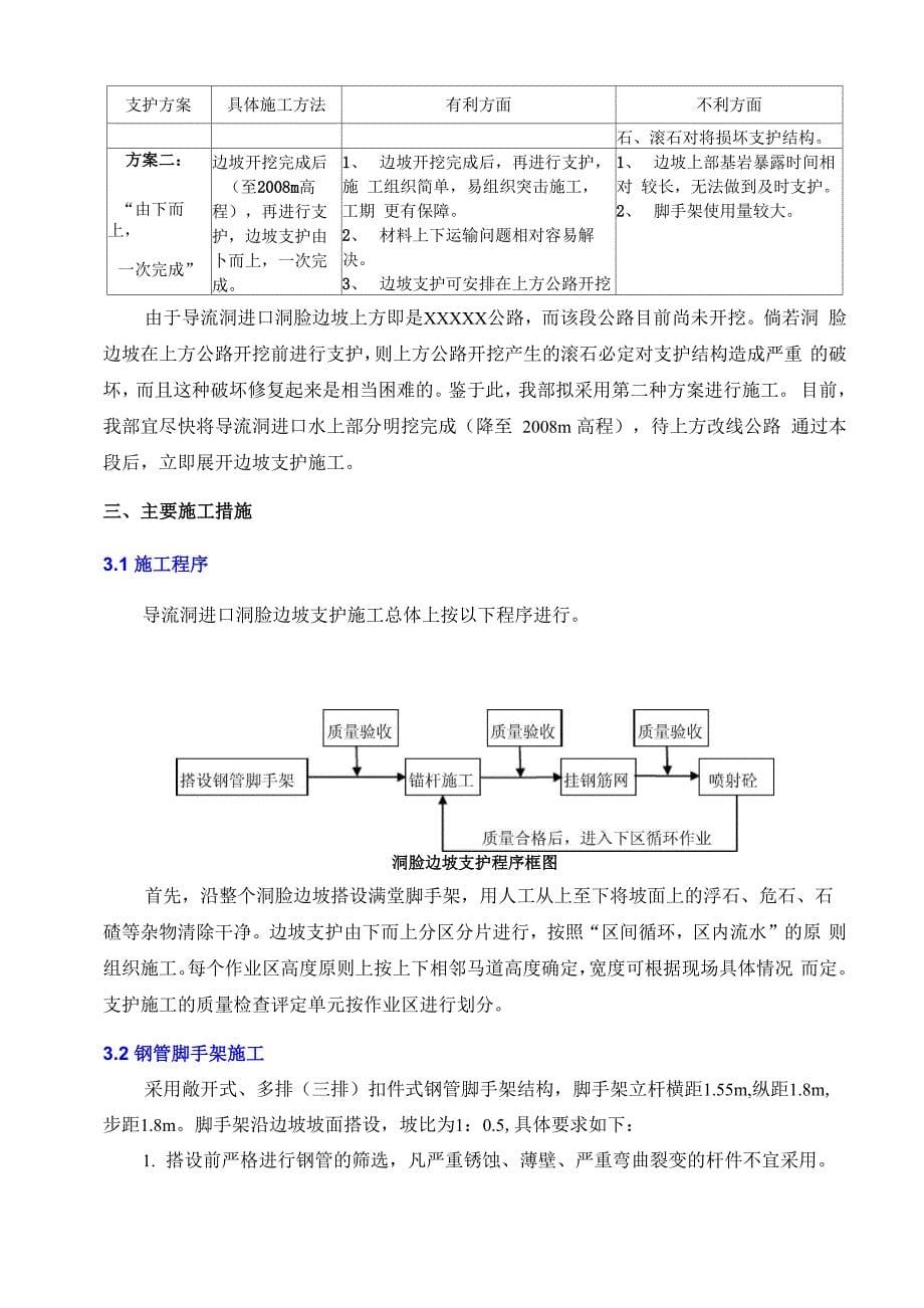 进口洞脸支护措施_第5页