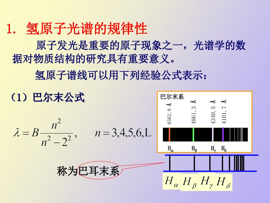 氢原子光谱玻尔的氢原子理论_第3页