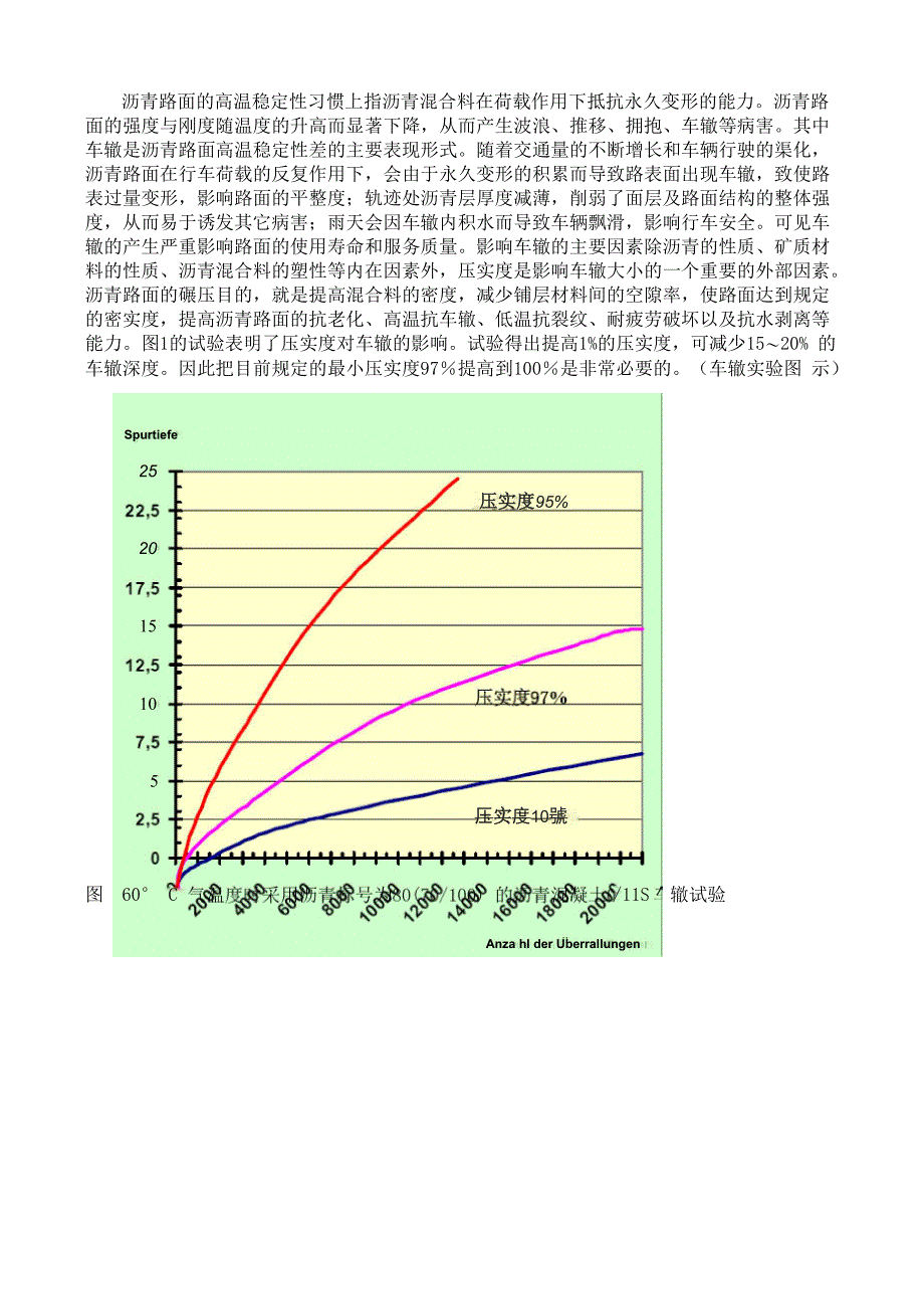 沥青混凝土路面双层摊铺技术_第2页