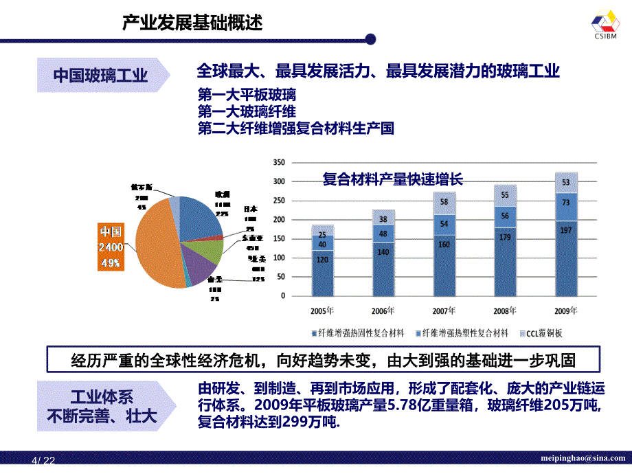 中国建筑材料工业规划研究院报告人道客巴巴郝梅平_第4页