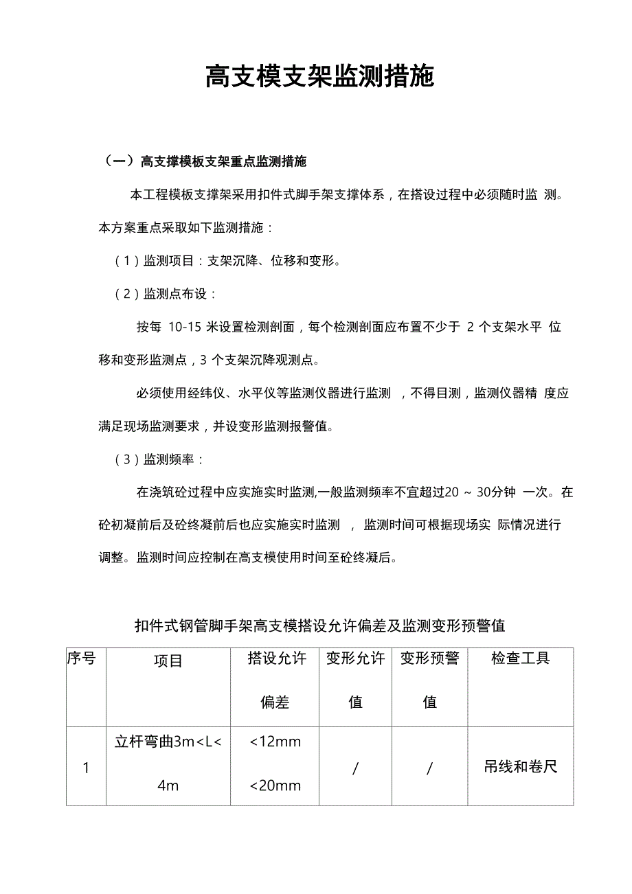 高支模支架监测措施方案_第1页